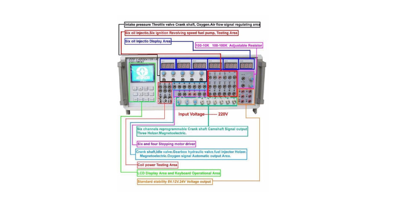 MST-9000+ Automobile ECU Sensor Signal Simulation Testing Bench for Petrol Engines