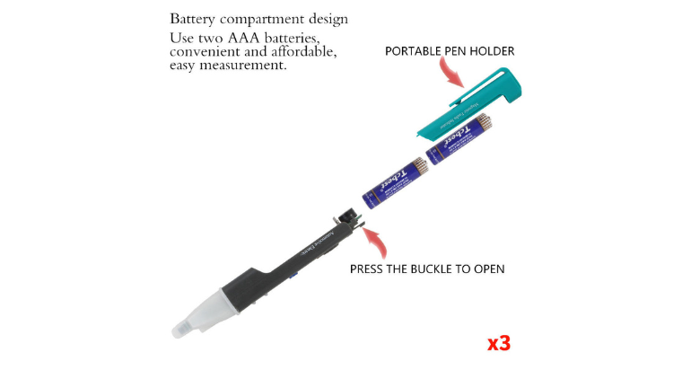 MST-101 Automotive Electric-Magnetic Faults Indicator Testing Pen Car Ignition Coil Signal Tester